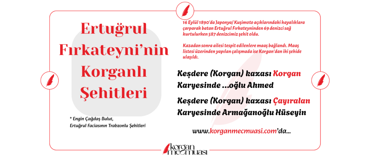 Ertuğrul Fırkateyni'nin Korganlı Şehitleri 