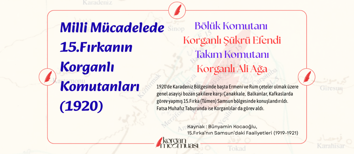 15.Fırka'nın Korganlı Muhafız Komutanları (1920)