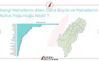 Korgan'ın Mahalle Bazlı Alan Büyüklüğü ve Nüfus Yoğunluğu Nedir ?