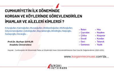 Cumhuriyetin İlk Yıllarında Korgan Köylerinde Din Hizmetleri ve İmamlar (1920-1931)