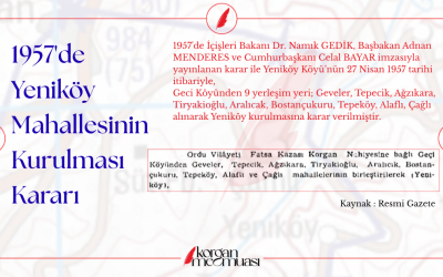 Yeniköy Mahallesinin 1957'de Kuruluş Hikayesi